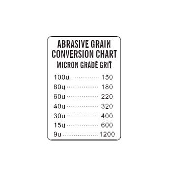 Micron Finishing Discs&middot;Film Discs
